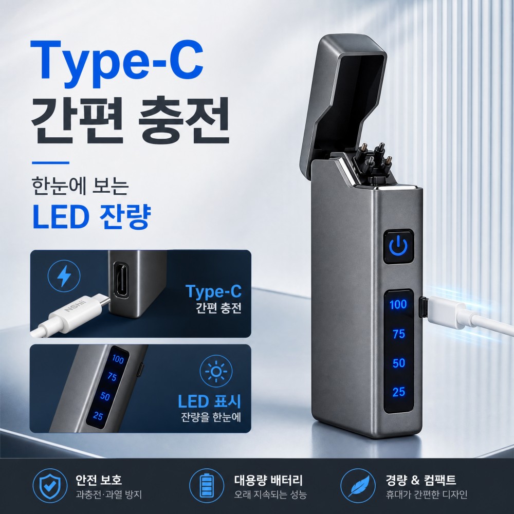 USB-C Dual Arc Plasma Aansteke - Electric Smoker Bbq recensie en prijs