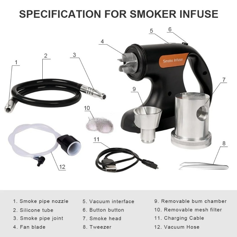 Draagbare USB elektrische rook - Electric Smoker Bbq recensie en prijs